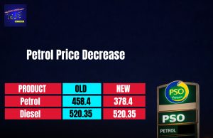 New Updated Petrol Price 4/4/2026
