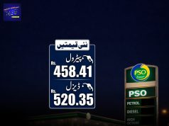 Petrol Price 3 April